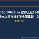 富邦深証100(00639) vs 富邦上証180(006205) — 深證vs上證市場ETF全面比較｜2026