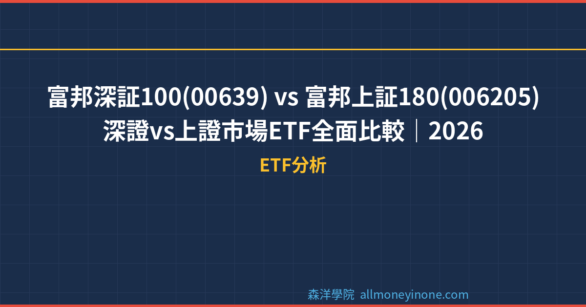 富邦深証100(00639) vs 富邦上証180(006205) — 深證vs上證市場ETF全面比較｜2026 封面圖