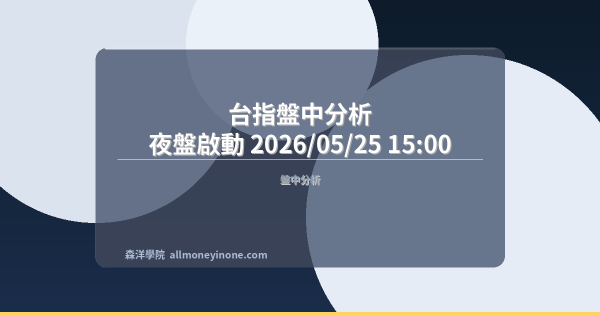 Taiex intraday 0525 1500