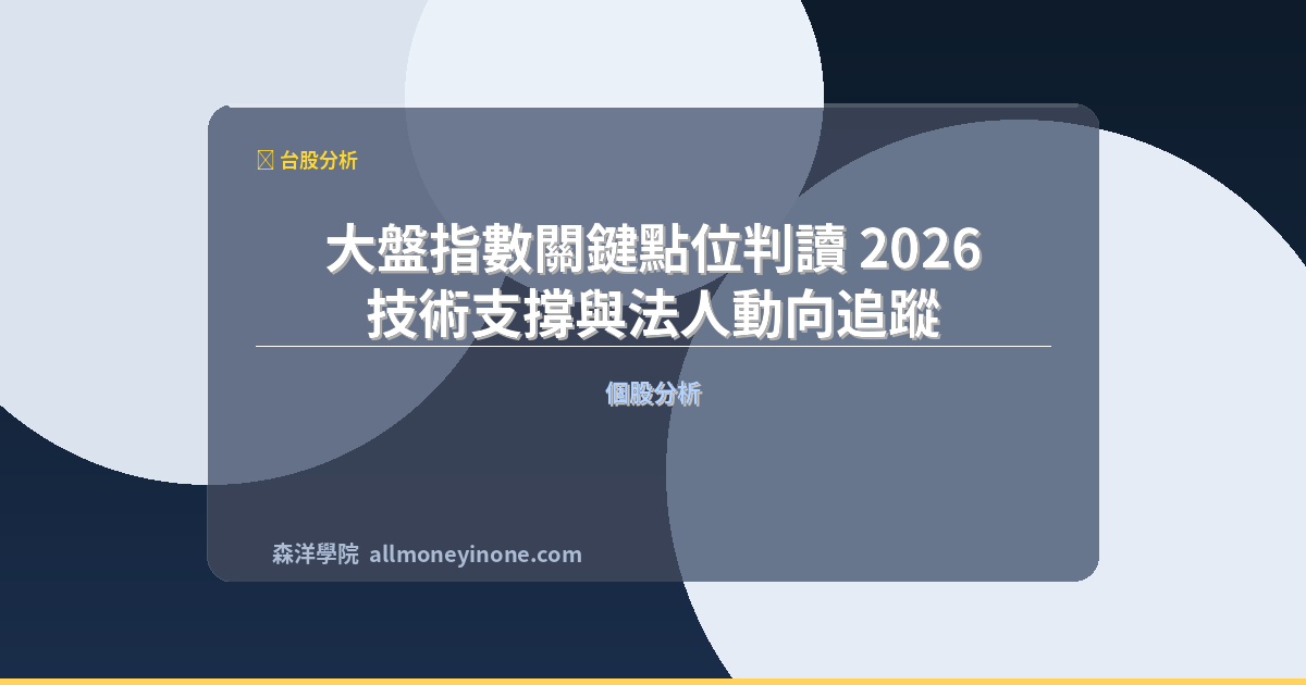大盤指數關鍵點位判讀 2026|技術支撐與法人動向追蹤 封面圖