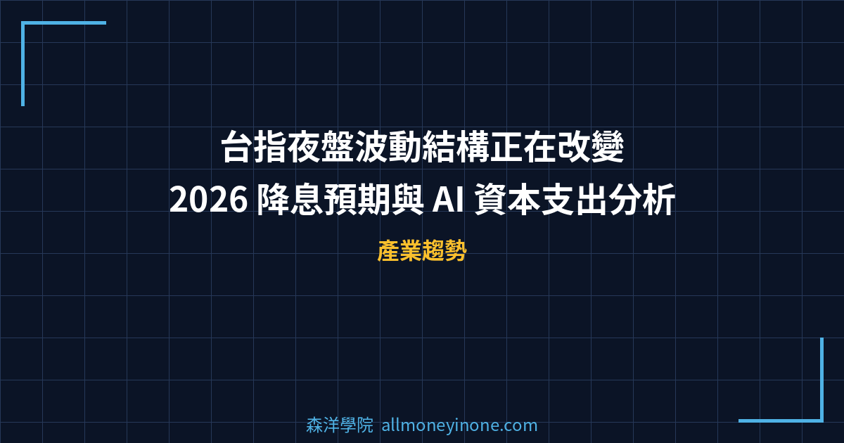 台指夜盤波動結構正在改變 — 2026 降息預期與 AI 資本支出分析 封面圖