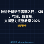 技術分析新手實戰入門：K線、均線、成交量、支撐壓力完整教學 2026