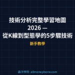 技術分析完整學習地圖 2026 — 從K線到型態學的5步驟技術分析路線圖