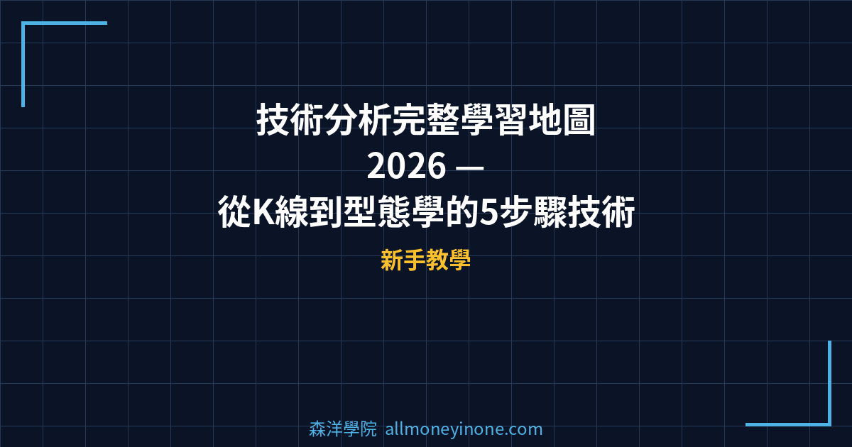 技術分析完整學習地圖 2026 — 從K線到型態學的5步驟技術分析路線圖 封面圖