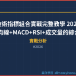 技術指標組合實戰完整教學 2026 — K線+均線+MACD+RSI+成交量的綜合應用