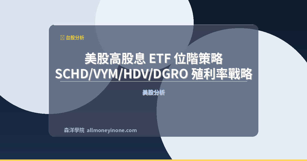 Us dividend etf level strategy