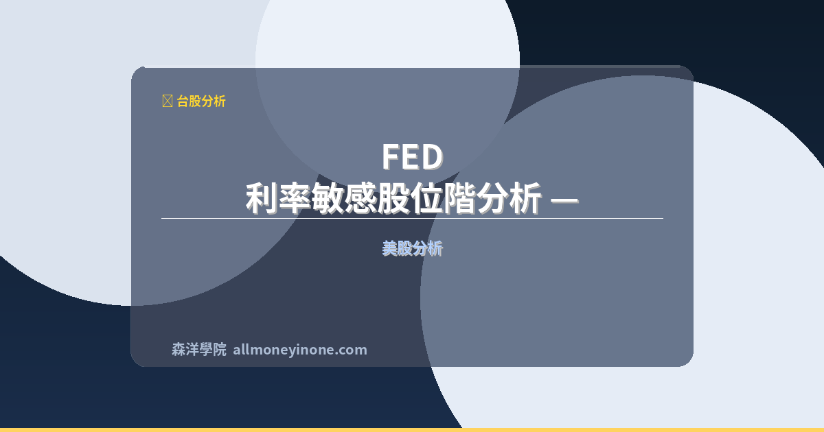 FED 利率敏感股位階分析 — 金融/REITs/公用事業利率敏感度掃描 封面圖