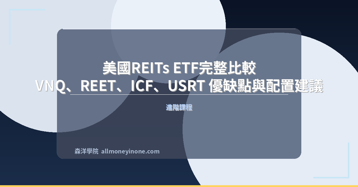 Us reit etf comparison 2026