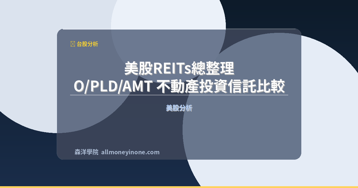 Us reits investment guide
