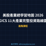 美股產業總學習地圖 2026 — GICS 11大產業完整投資路線圖