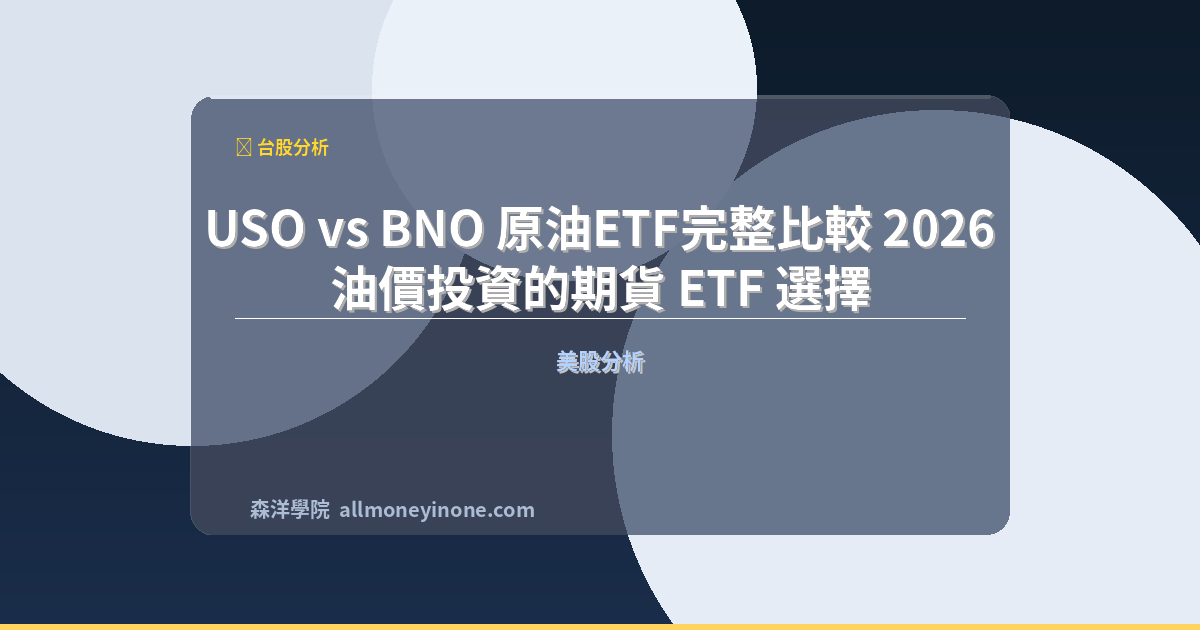 Uso vs bno comparison 2026