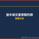 盤中成交量實戰判讀