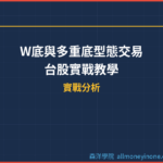 W底與多重底型態交易：台股實戰教學