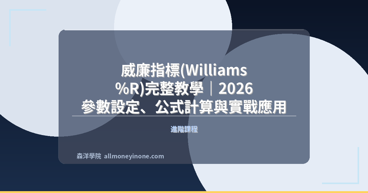 Williams percent r complete guide 2026