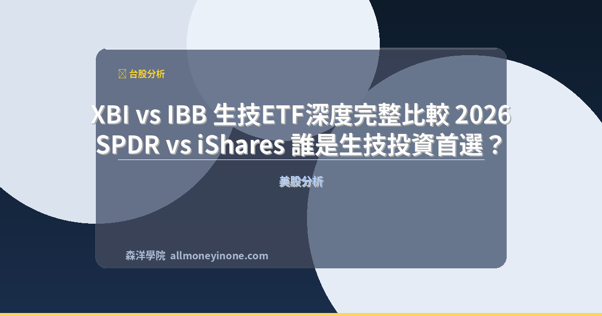 Xbi vs ibb comparison 2026