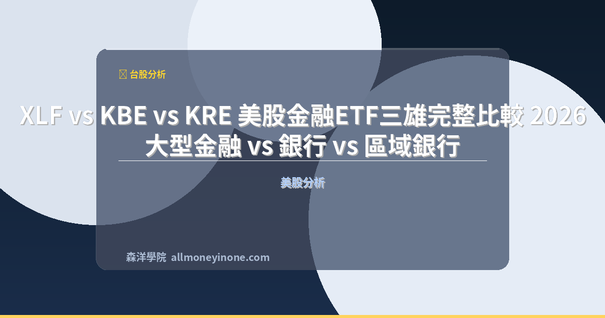 Xlf vs kbe vs kre comparison 2026